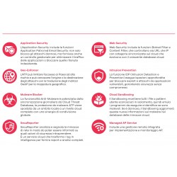 LIC-GOLD-ZZ0002F 2ANNI