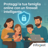 KIT FAMIGLIA SICURA HARDWARE SERVIZI SICUREZZA E FORMAZIONE